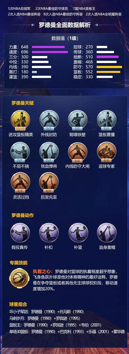而是一個更